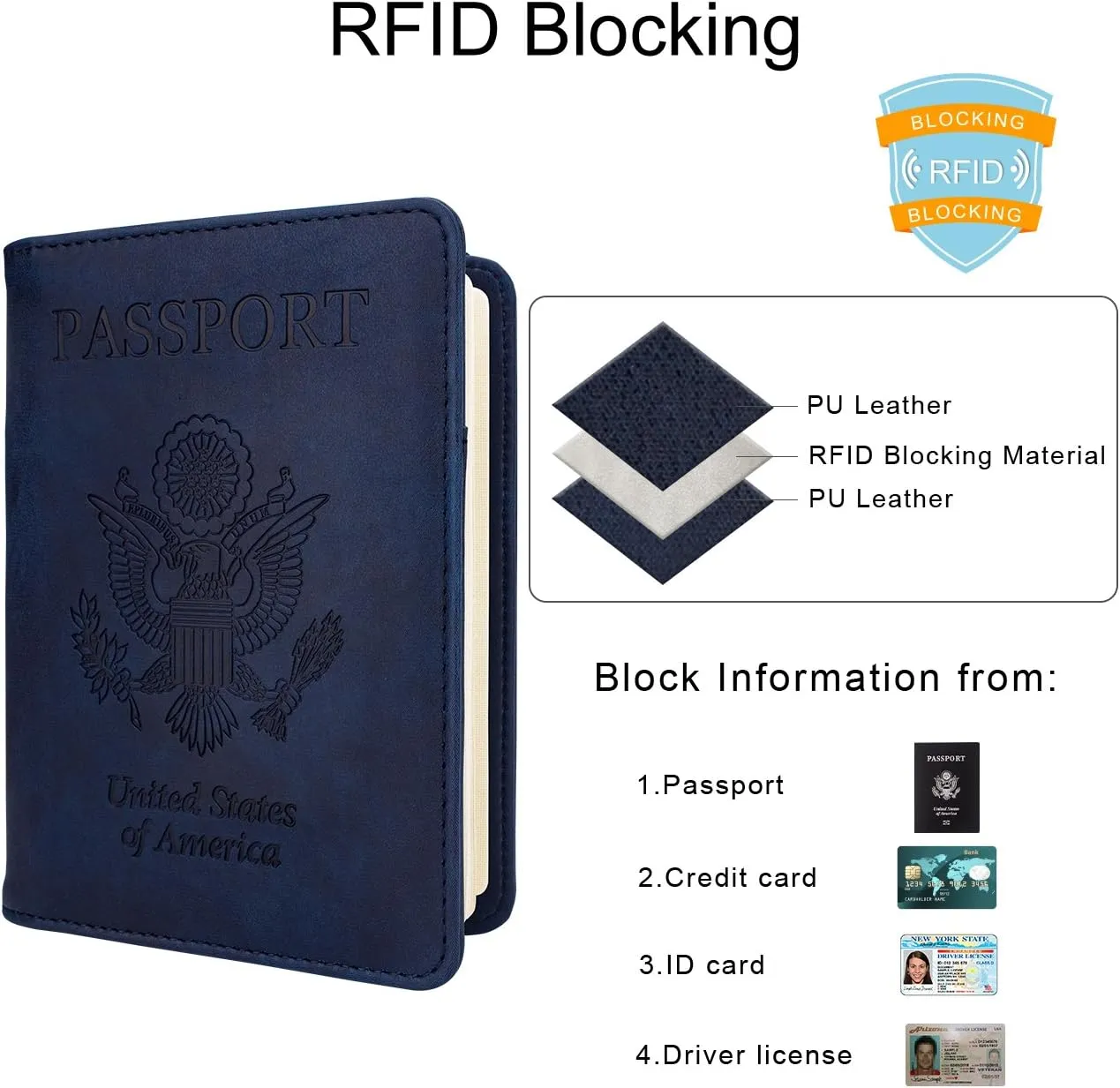 WALNEW Passport Holder Wallet, RFID Blocking Passport Cover Case PU leather Card Holder with Pen and Clear Card Slot for Women Men, Navy Blue
