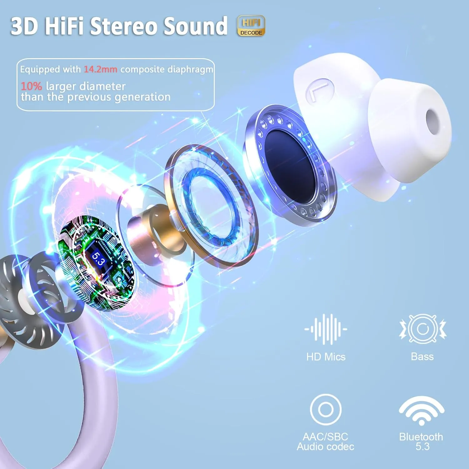 Wireless Earbuds Bluetooth Headphone Sport, Bluetooth 5.3 Earbud 3D HiFi Stereo Over Ear Buds, 48Hrs Earhooks Earphone with Noise Cancelling Mic, IP7 Waterproof Headset for Workout/Running/Gym, Purple