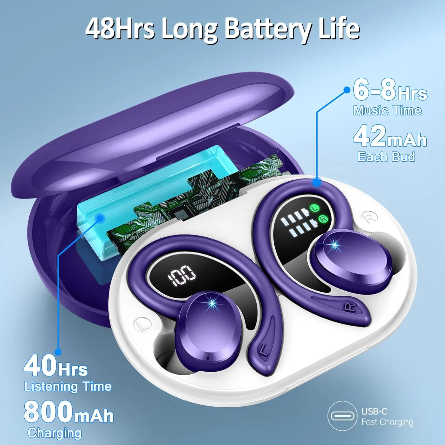 Wireless Earbuds Bluetooth Headphones Sport, Bluetooth 5.3 Earbud 3D HiFi Stereo Over Ear Buds, 48H Noise Cancelling Mic Wireless Earphone with Earhooks, IP7 Waterproof Headset for Workout/Running/Gym