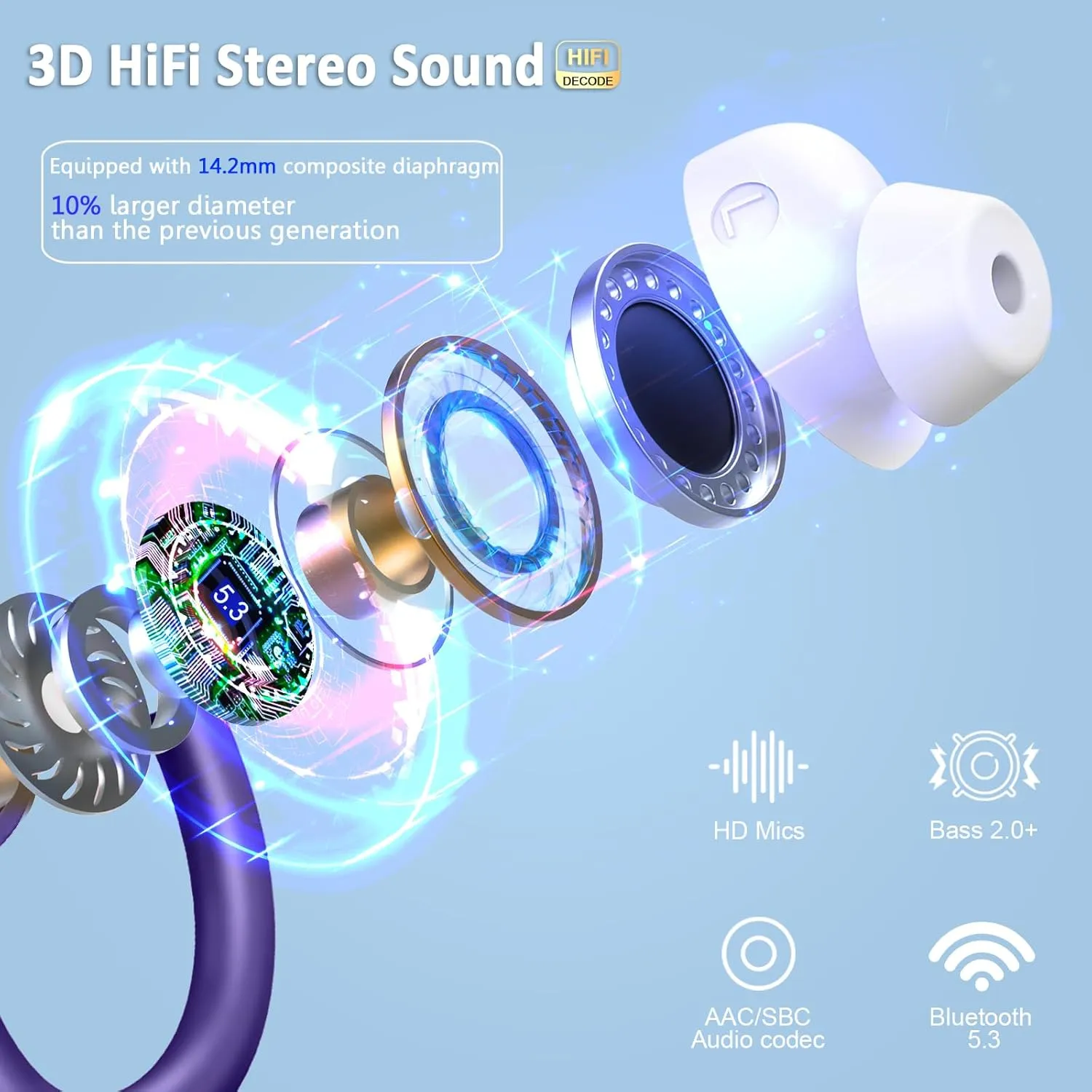 Wireless Earbuds Bluetooth Headphones Sport, Bluetooth 5.3 Earbud 3D HiFi Stereo Over Ear Buds, 48H Noise Cancelling Mic Wireless Earphone with Earhooks, IP7 Waterproof Headset for Workout/Running/Gym